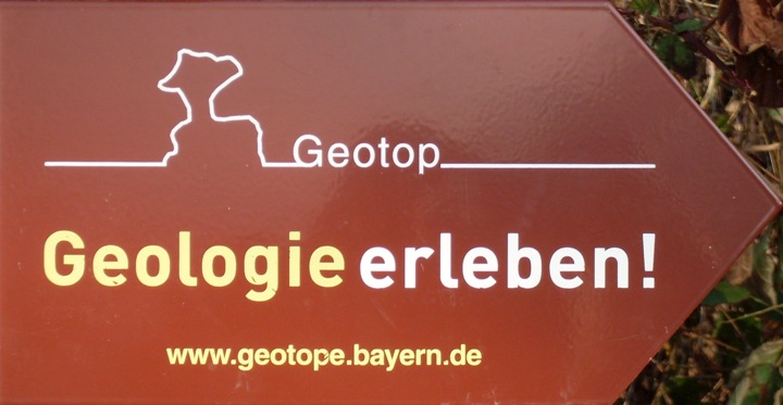 Wegweiser zum Geotop